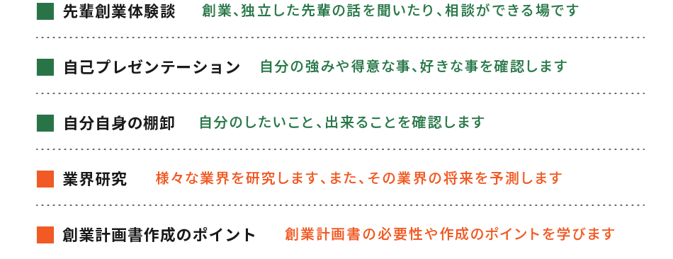 入社2年目の主なプログラム表