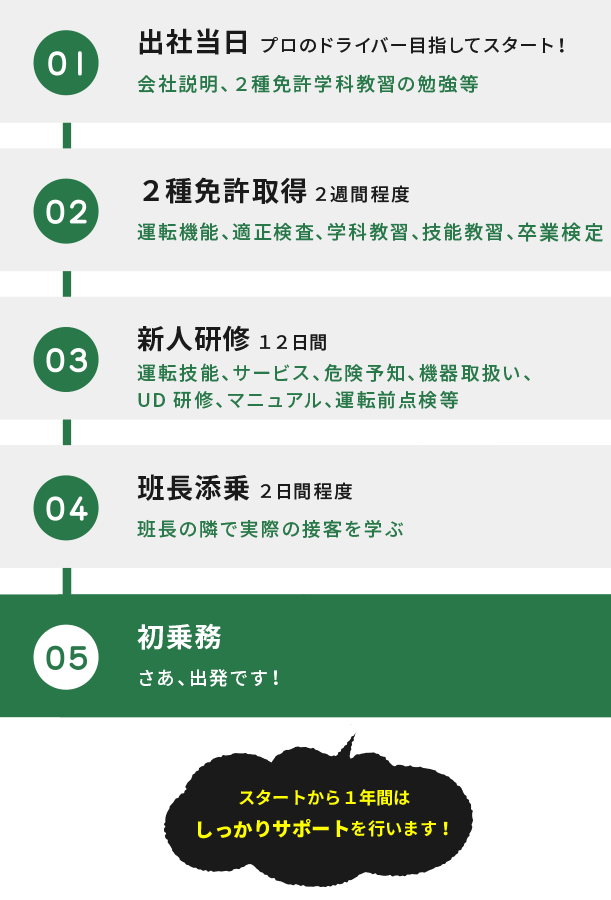 教育風景